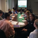 FUTURES Kids Create Mock Business Plan