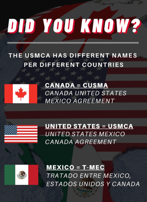 2020 BTX Global Logistics - USMCA